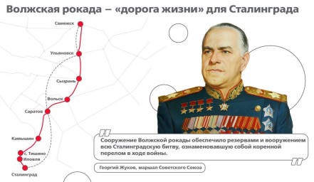 ​Волжская рокада – «дорога жизни» для Сталинграда