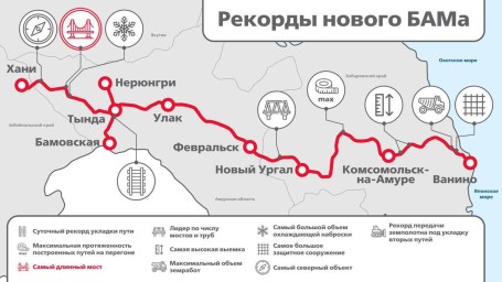 Мост через Нюкжу: Новый рекорд БАМа