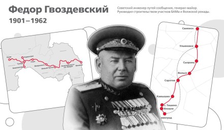 125 лет Федору Гвоздевскому: Человек, строивший БАМ и Волжскую рокаду
