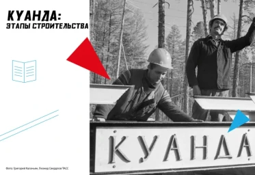 Куанда: История стыковки