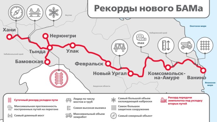 Рекорды БАМа: Новые достижения в укладке путей Рекорды БАМа: Новые достижения в укладке путей